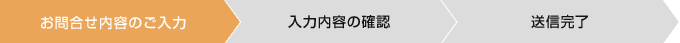 お問合せ内容のご入力